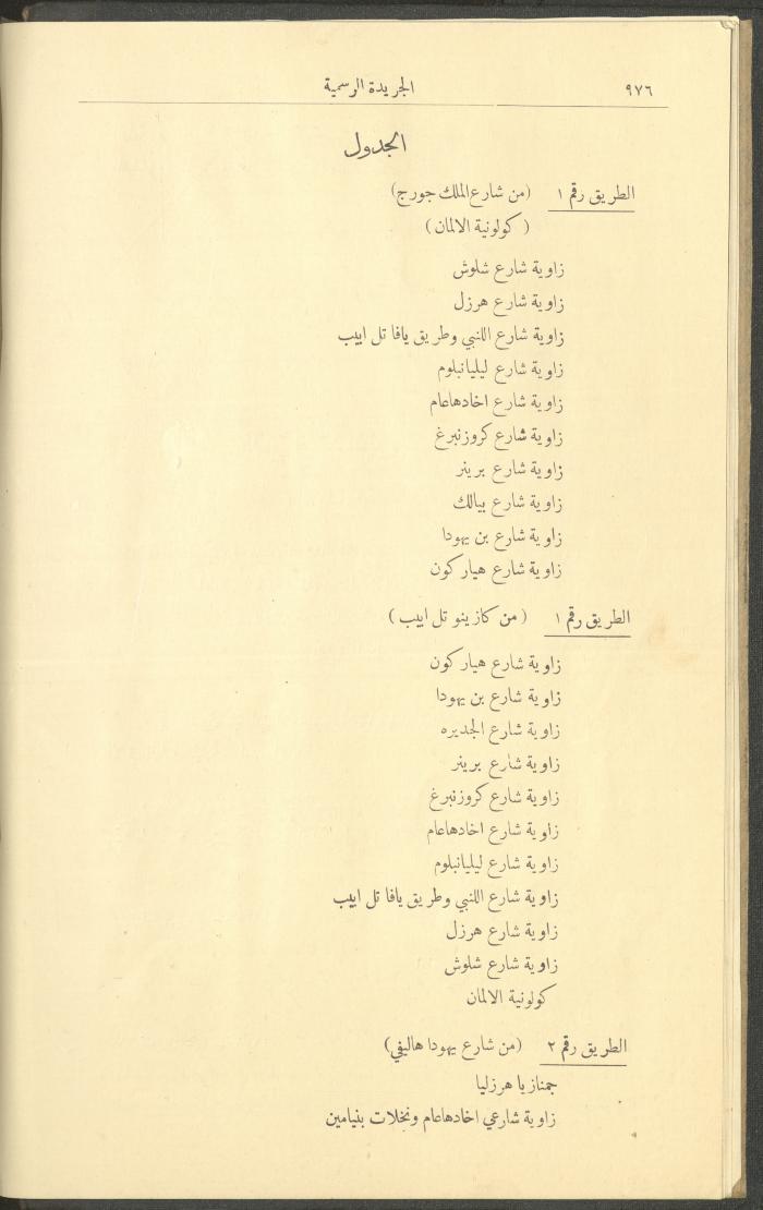 العدد 225 من جريدة فلسطين الرسمية، 16 كانون الأول 1928