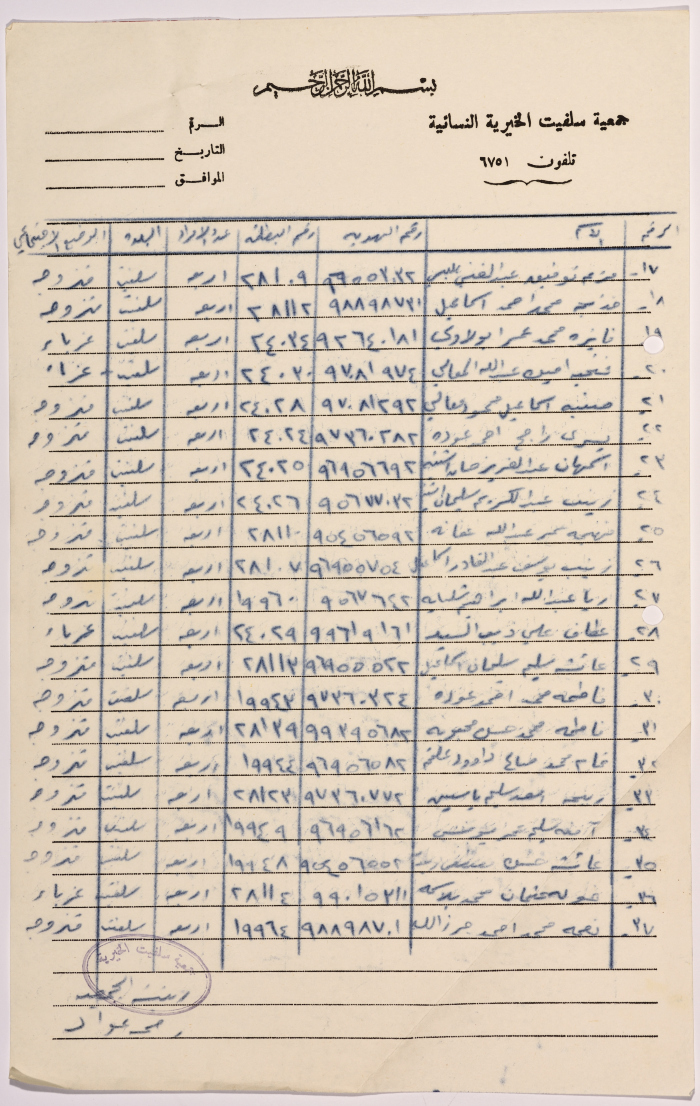 كشف بأسماء الدارسات في صفوف محو الأمية التابعة لجمعية سلفيت الخيرية في شهر كانون الثاني من عام 1979