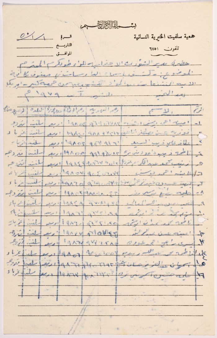 كشف بأسماء الدارسات  في صفوف محو الأمية التابعة لجمعية سلفيت الخيرية في شهر آب من عام 1979 