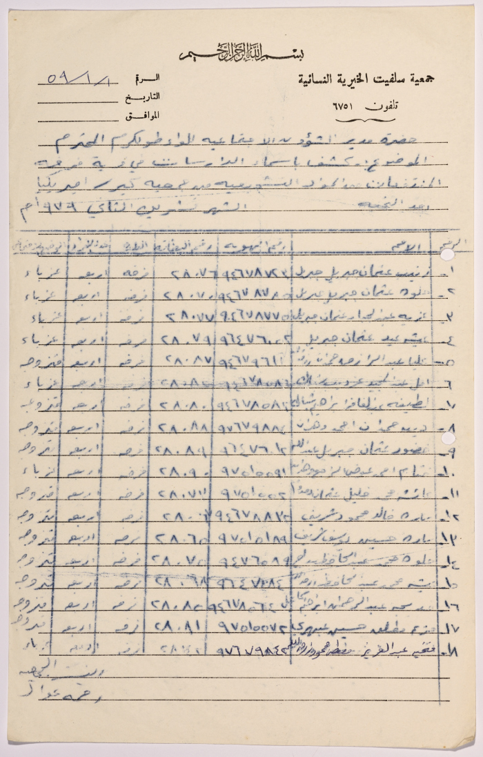 كشف بأسماء الدارسات من قرية فرخة في صفوف محو الأمية التابعة لجمعية سلفيت الخيرية في شهر تشرين الثاني من عام 1979 