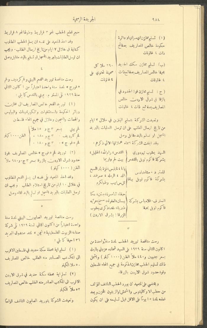العدد 225 من جريدة فلسطين الرسمية، 16 كانون الأول 1928