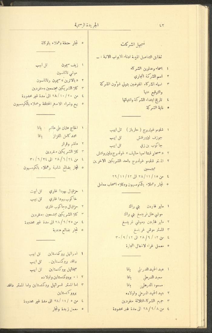 Issue No. 226 of the Official Palestine Newspaper, 1 January 1929