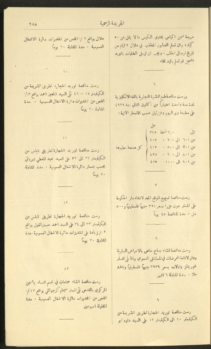 العدد 225 من جريدة فلسطين الرسمية، 16 كانون الأول 1928