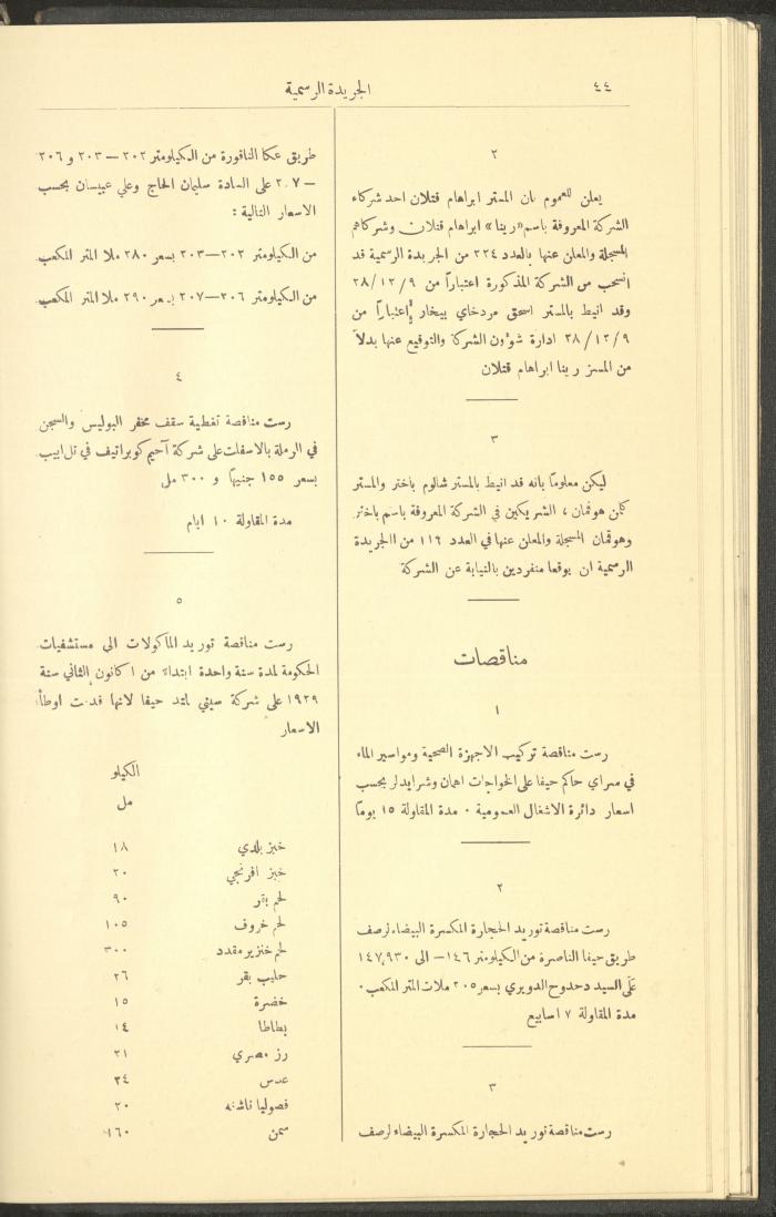 Issue No. 226 of the Official Palestine Newspaper, 1 January 1929