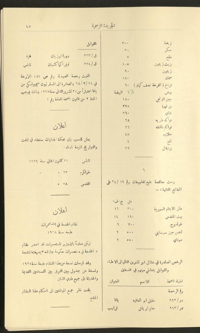 Issue No. 226 of the Official Palestine Newspaper, 1 January 1929