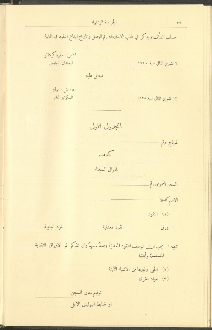 Issue No. 226 of the Official Palestine Newspaper, 1 January 1929