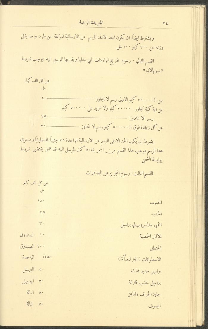 Issue No. 226 of the Official Palestine Newspaper, 1 January 1929
