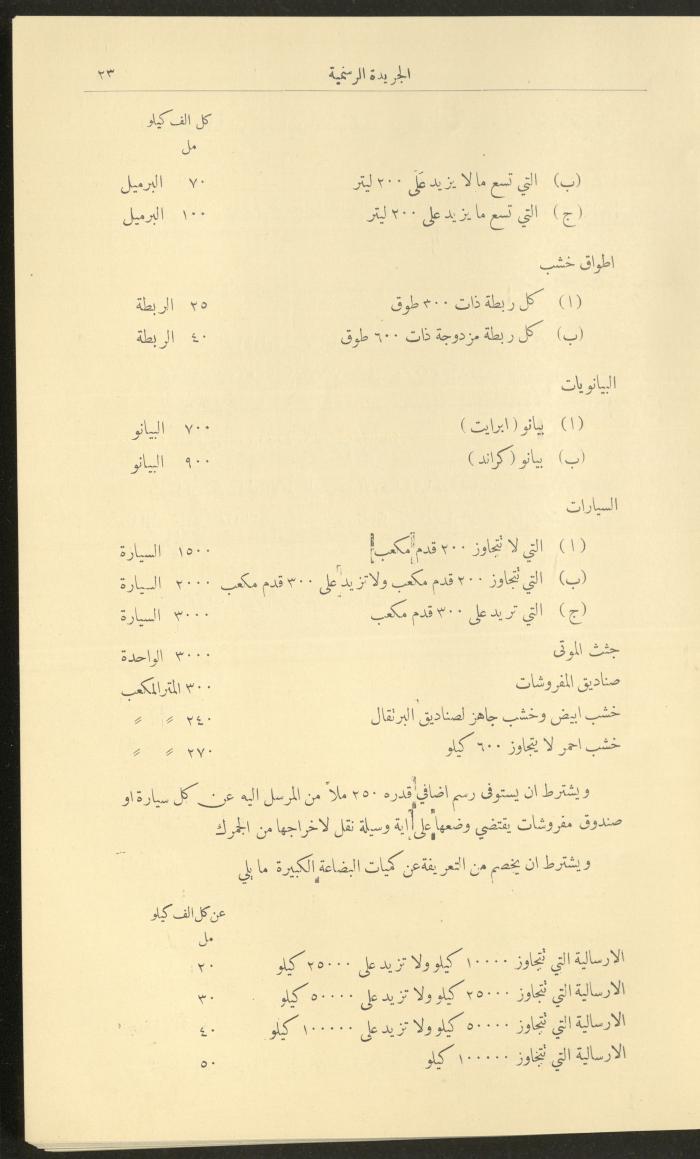 Issue No. 226 of the Official Palestine Newspaper, 1 January 1929