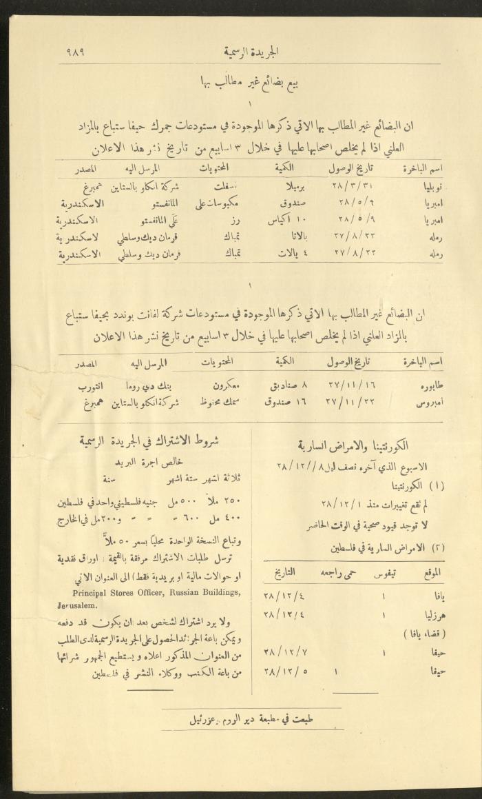 العدد 225 من جريدة فلسطين الرسمية، 16 كانون الأول 1928