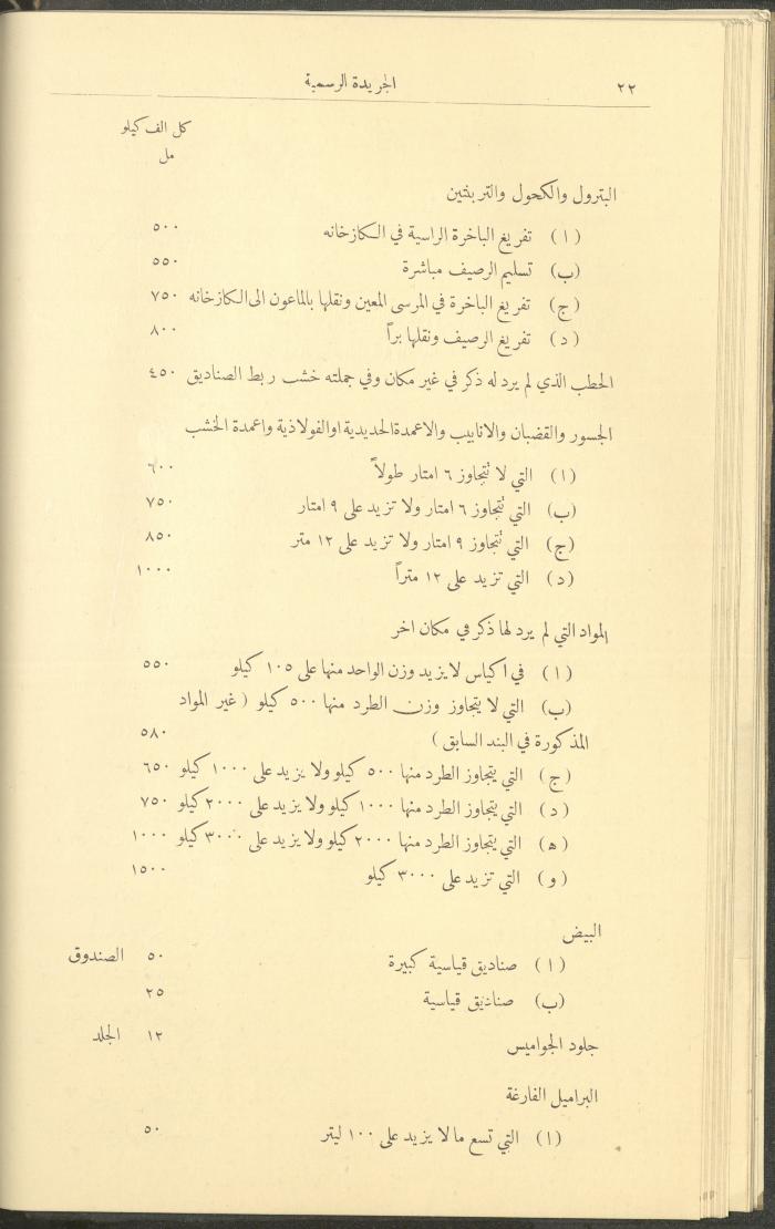 Issue No. 226 of the Official Palestine Newspaper, 1 January 1929