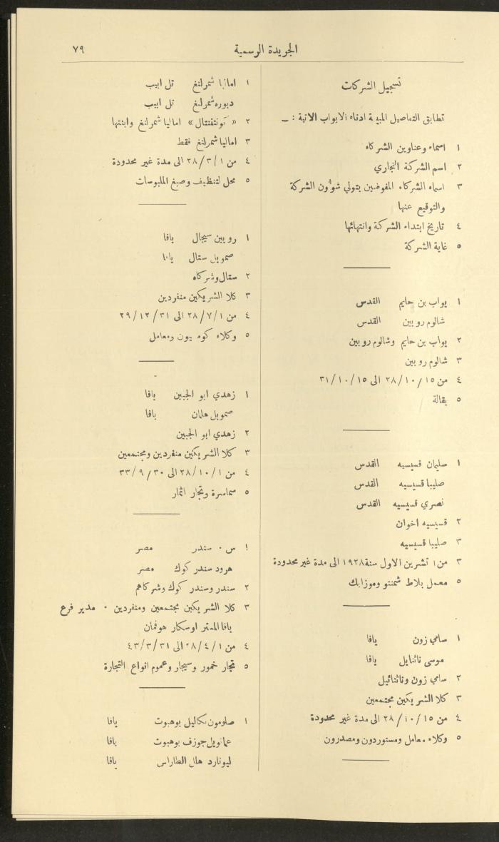 العدد 227  من جريدة حكومة فلسطين الرسمية،  16 كانون الثاني 1929