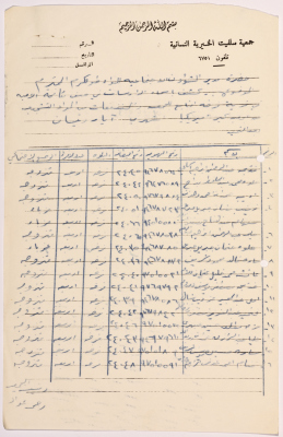 A list of names of the female students of Salfeet Women Charity’s literacy classes in Farkha