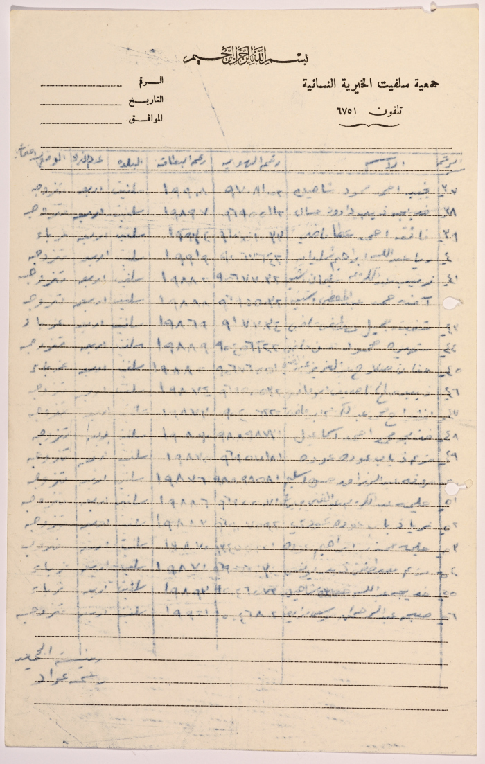 كشف بأسماء الدارسات  في صفوف محو الأمية التابعة لجمعية سلفيت الخيرية في شهر آب من عام 1979 