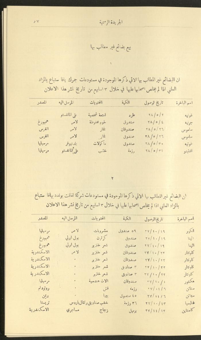 العدد 227  من جريدة حكومة فلسطين الرسمية،  16 كانون الثاني 1929