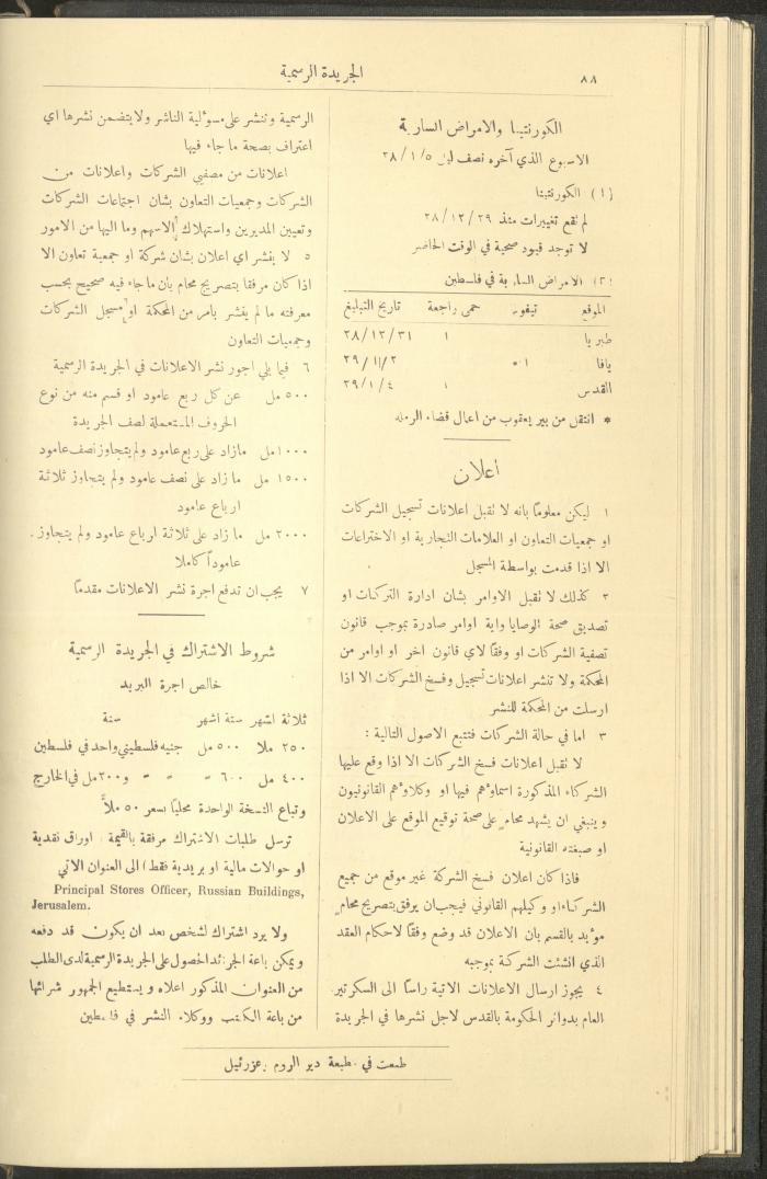 العدد 227  من جريدة حكومة فلسطين الرسمية،  16 كانون الثاني 1929