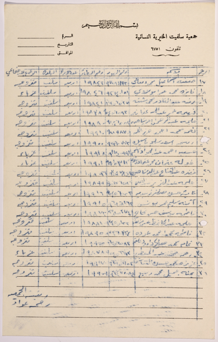 كشف بأسماء الدارسات  في صفوف محو الأمية التابعة لجمعية سلفيت الخيرية في شهر آب من عام 1979 