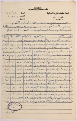 A list of names of the female students of Salfeet Women Charity