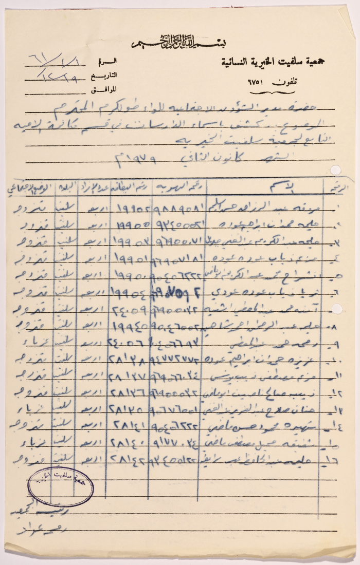 كشف بأسماء الدارسات في صفوف محو الأمية التابعة لجمعية سلفيت الخيرية في شهر كانون الثاني من عام 1979