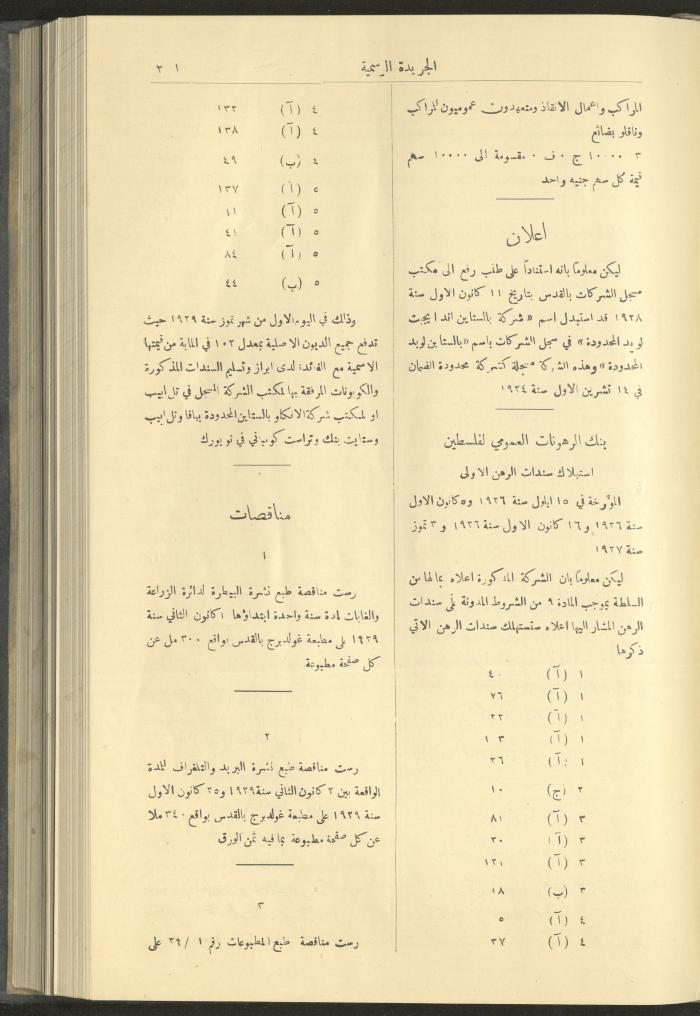 Special Issue, the Official Palestine Newspaper, 15 March 1929