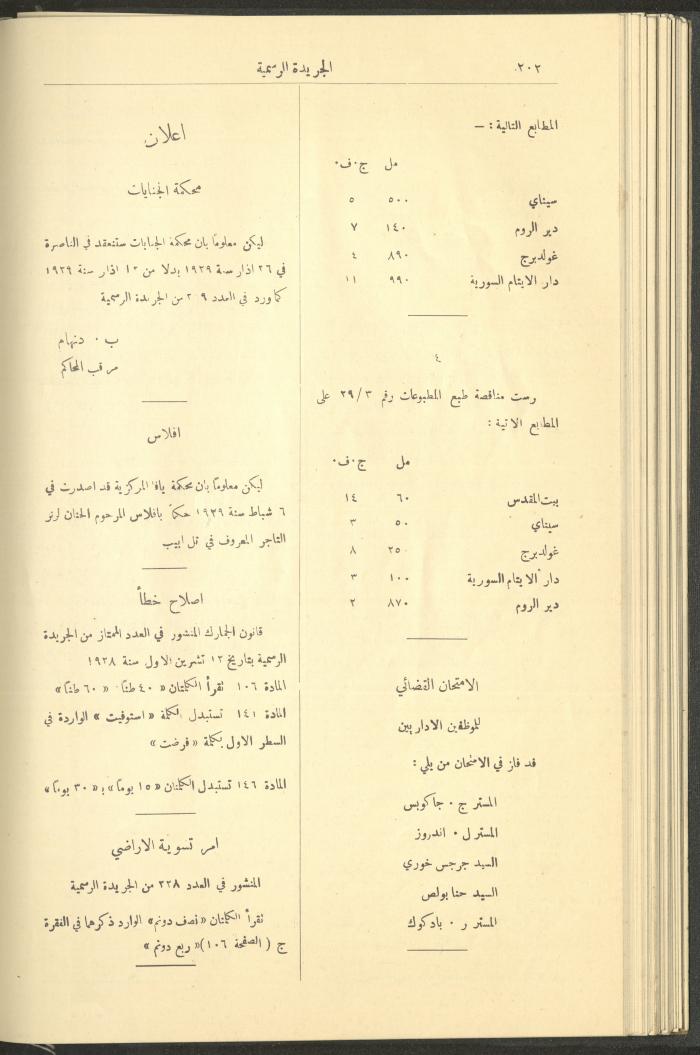 Special Issue, the Official Palestine Newspaper, 15 March 1929