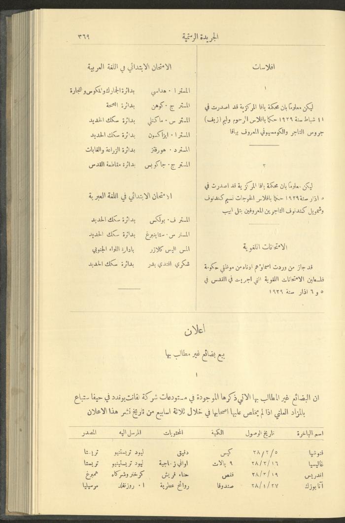 Issue No. 323 of the Official Palestine Newspaper, 1 April 1929