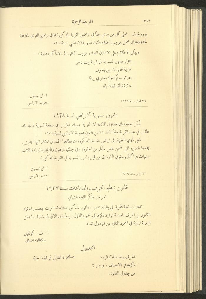 Issue No. 323 of the Official Palestine Newspaper, 1 April 1929