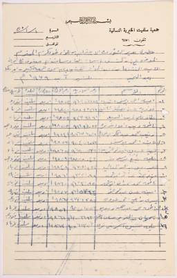 A list of names of the female students of Salfeet Women Charity in August of 1979