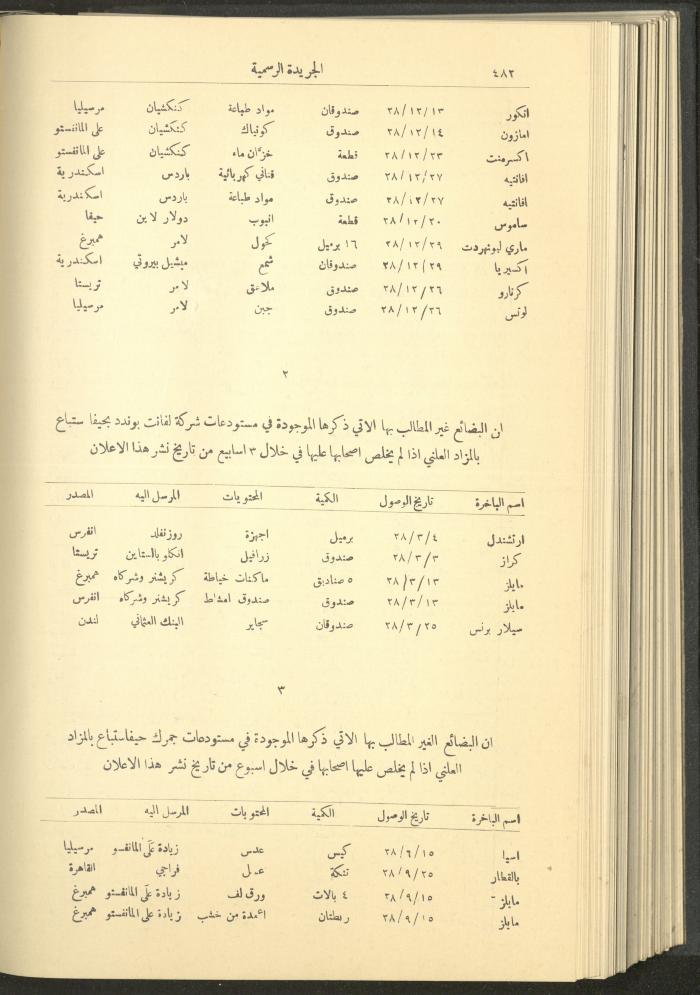 Issue No. 235 of the Official Palestine Newspaper, 16 May 1929
