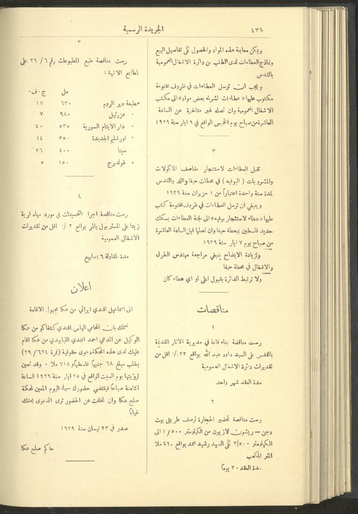 Issue No. 234 of the Official Palestine Newspaper, 1 May 1929
