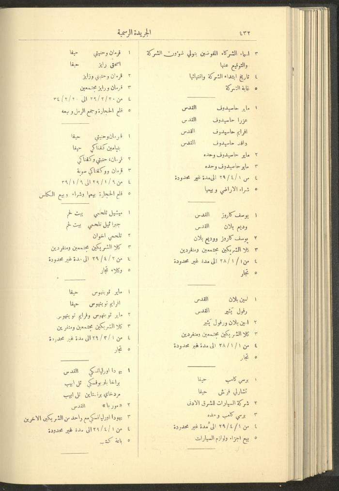 Issue No. 234 of the Official Palestine Newspaper, 1 May 1929
