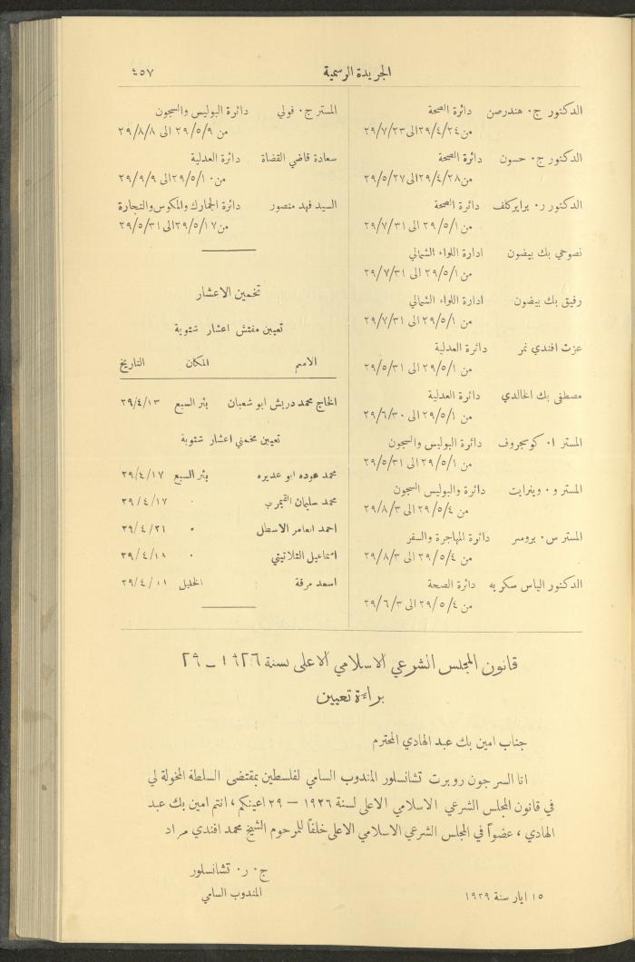 Issue No. 235 of the Official Palestine Newspaper, 16 May 1929
