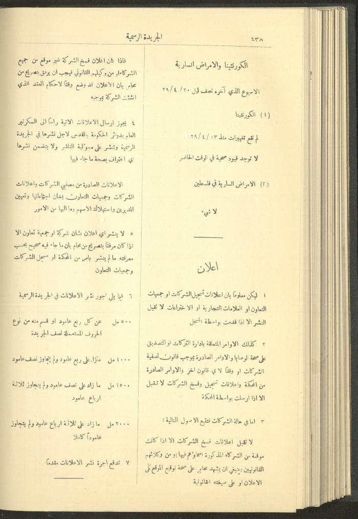Issue No. 234 of the Official Palestine Newspaper, 1 May 1929
