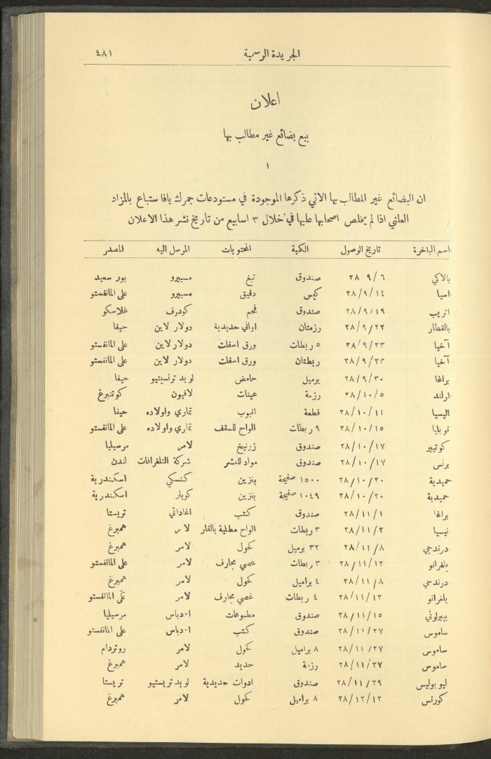 Issue No. 235 of the Official Palestine Newspaper, 16 May 1929
