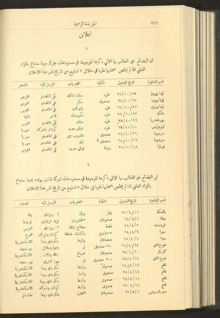 العدد 236 من جريدة حكومة فلسطين الرسمية، 1 حزيران 1929