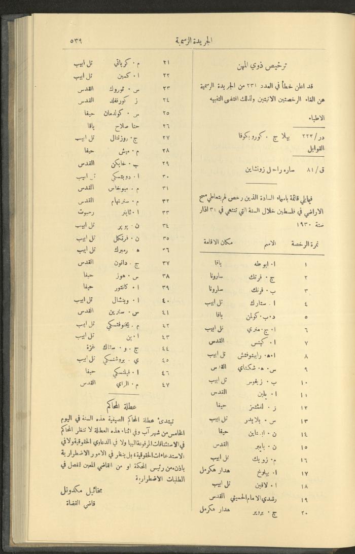 العدد 236 من جريدة حكومة فلسطين الرسمية، 1 حزيران 1929