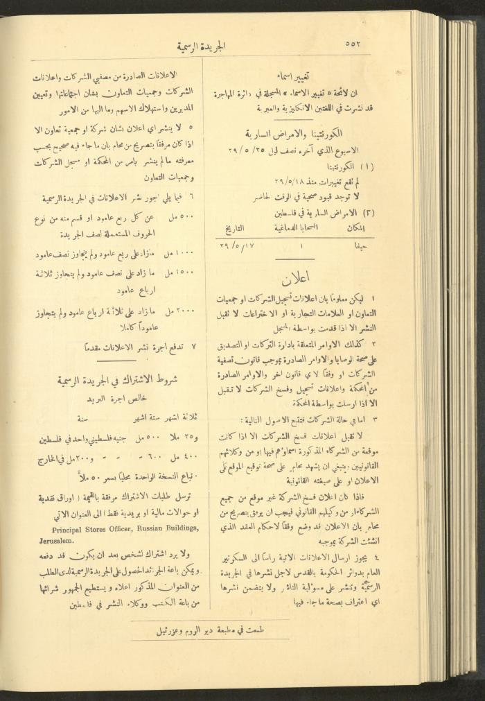 العدد 236 من جريدة حكومة فلسطين الرسمية، 1 حزيران 1929