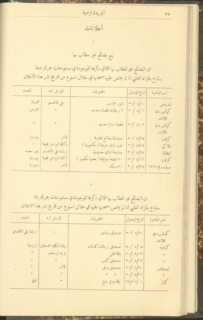 العدد 274 من جريدة حكومة فلسطين الرسمية، 1 كانون الثاني 1931