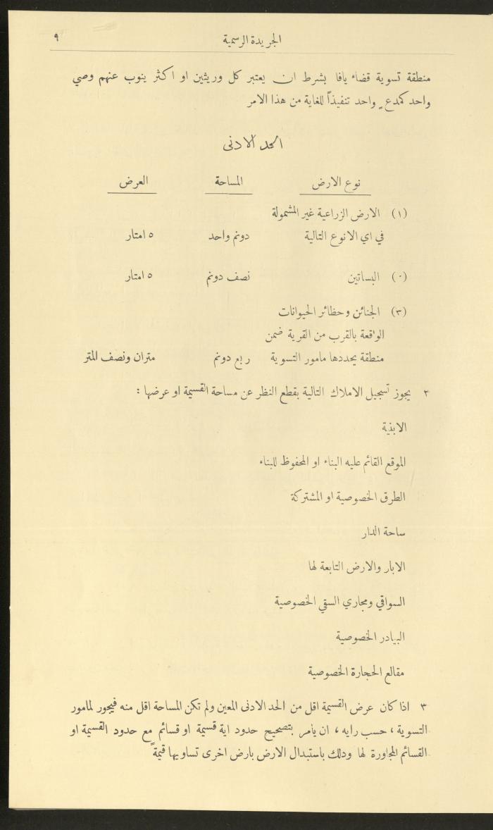 العدد 274 من جريدة حكومة فلسطين الرسمية، 1 كانون الثاني 1931