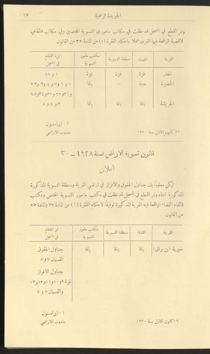 العدد 274 من جريدة حكومة فلسطين الرسمية، 1 كانون الثاني 1931