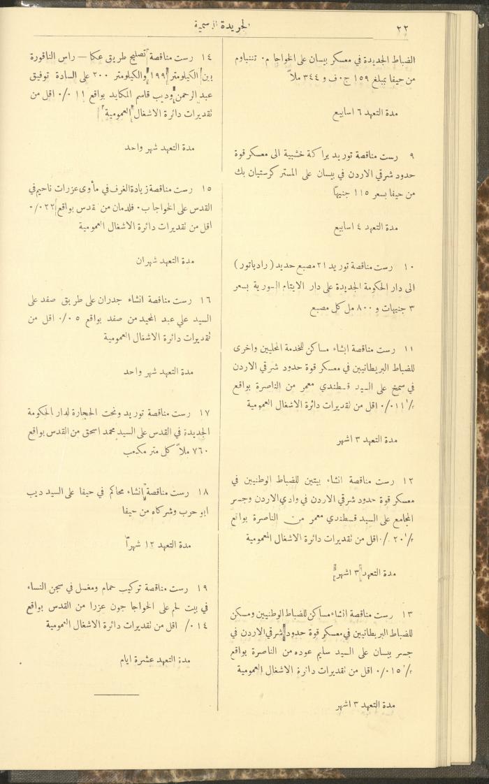 العدد 274 من جريدة حكومة فلسطين الرسمية، 1 كانون الثاني 1931