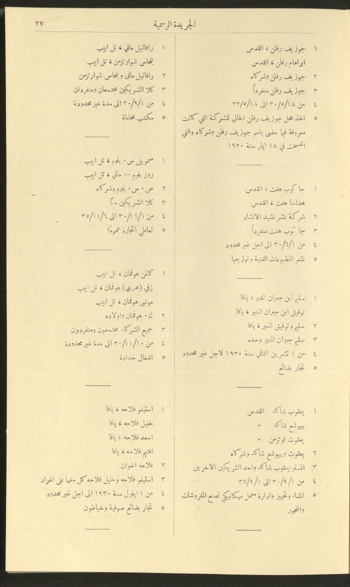 العدد 274 من جريدة حكومة فلسطين الرسمية، 1 كانون الثاني 1931