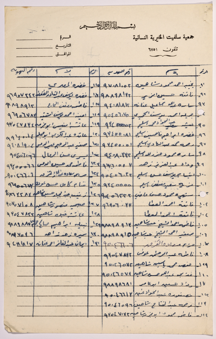 A list of names of the members of Salfeet Women Charity's public body of 1981