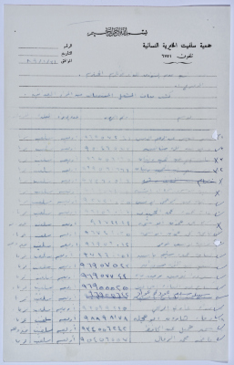 كشف بأسماء العاملات في مشغل الخياطة التابع لجمعية سلفيت الخيرية  في العام 1989 