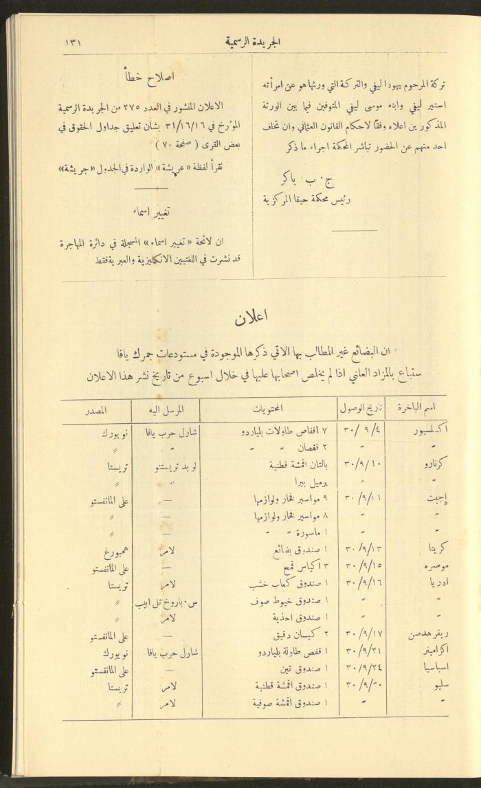 Issue No. 276 of the Official Palestine Newspaper, 1 March 1931
