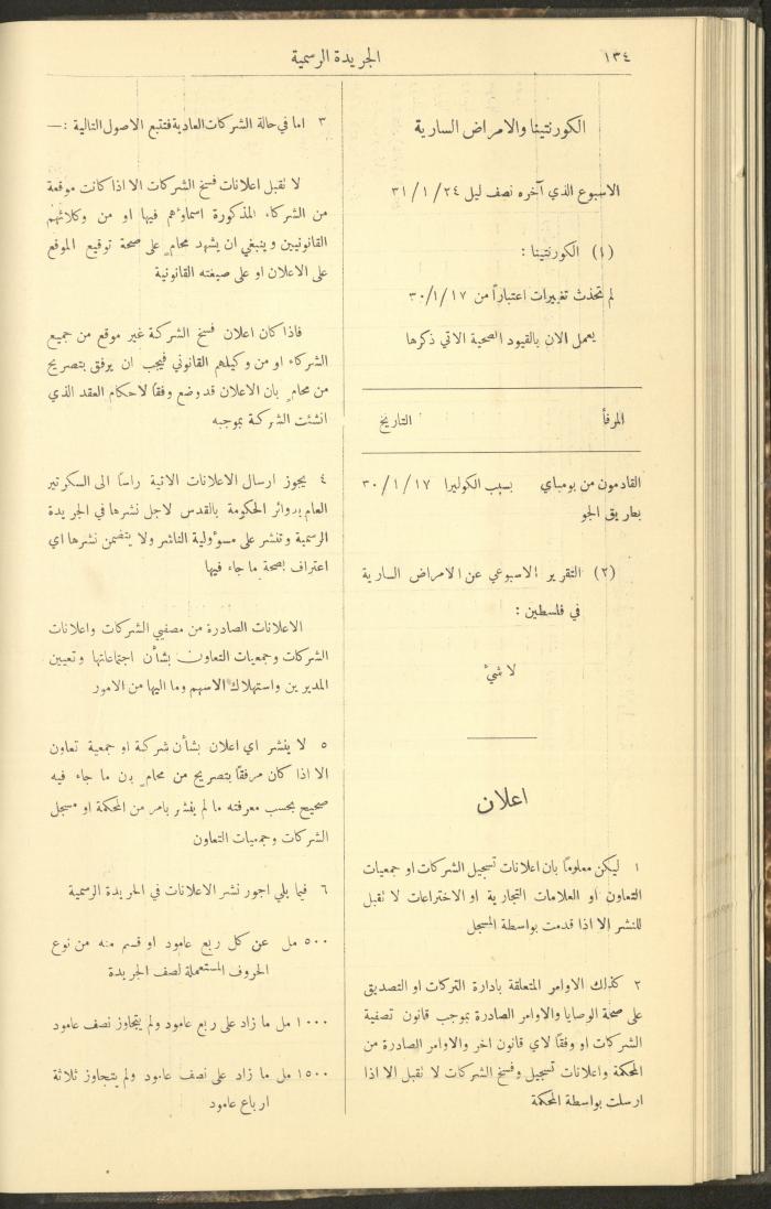 Issue No. 276 of the Official Palestine Newspaper, 1 March 1931
