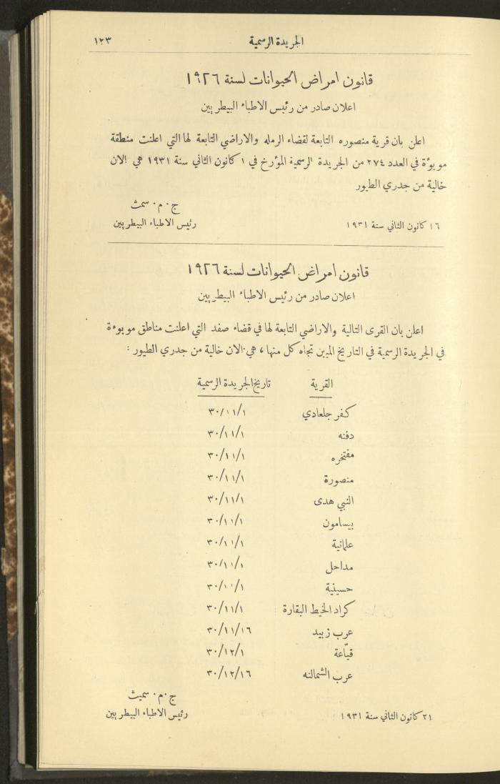 Issue No. 276 of the Official Palestine Newspaper, 1 March 1931
