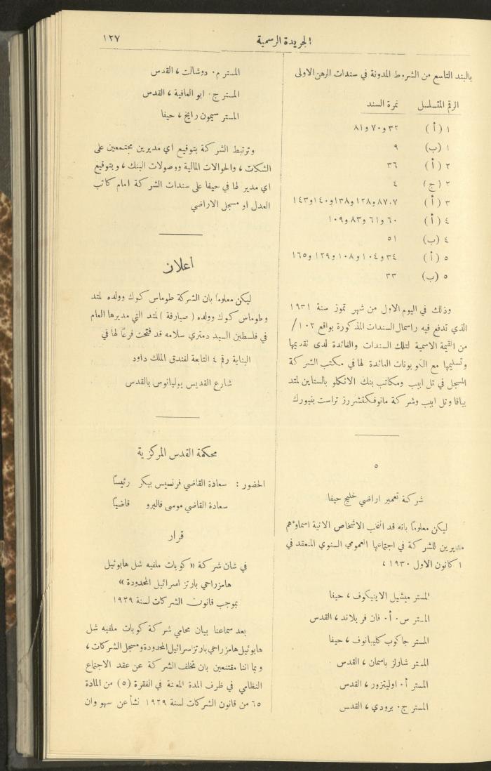 Issue No. 276 of the Official Palestine Newspaper, 1 March 1931
