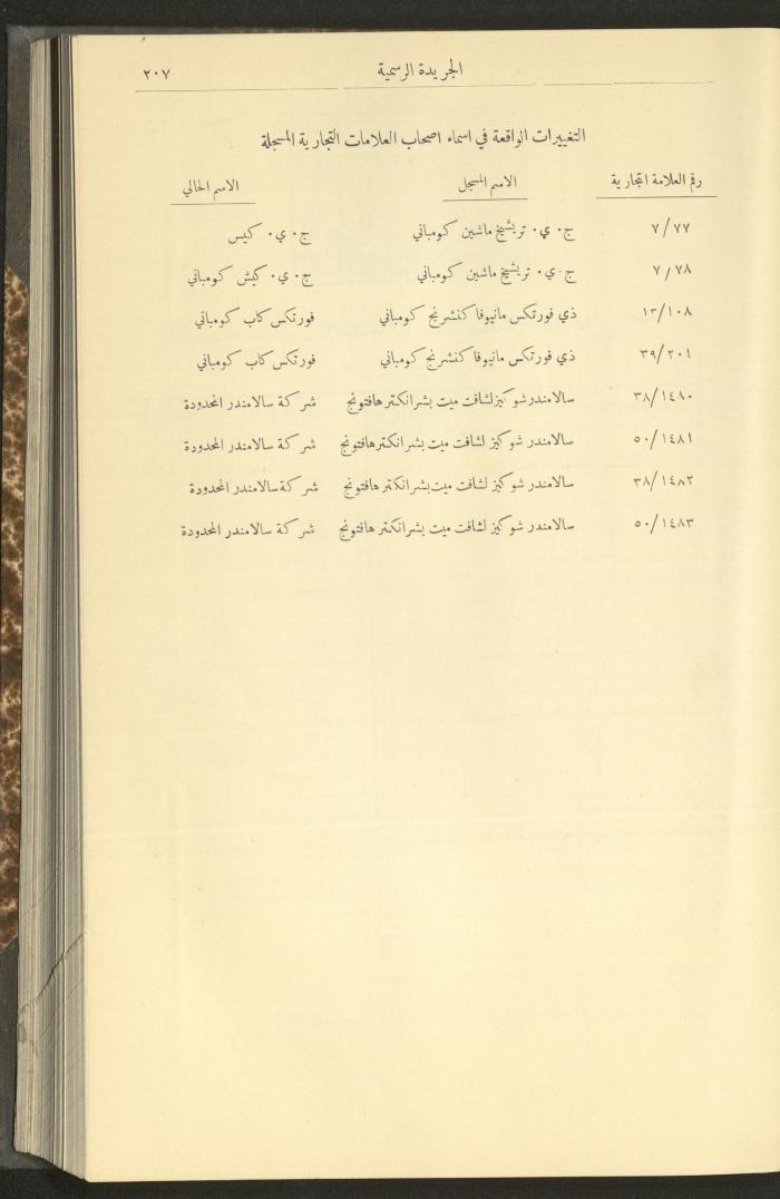 Issue No. 278 of the Official Palestine Newspaper, 1 March 1931
