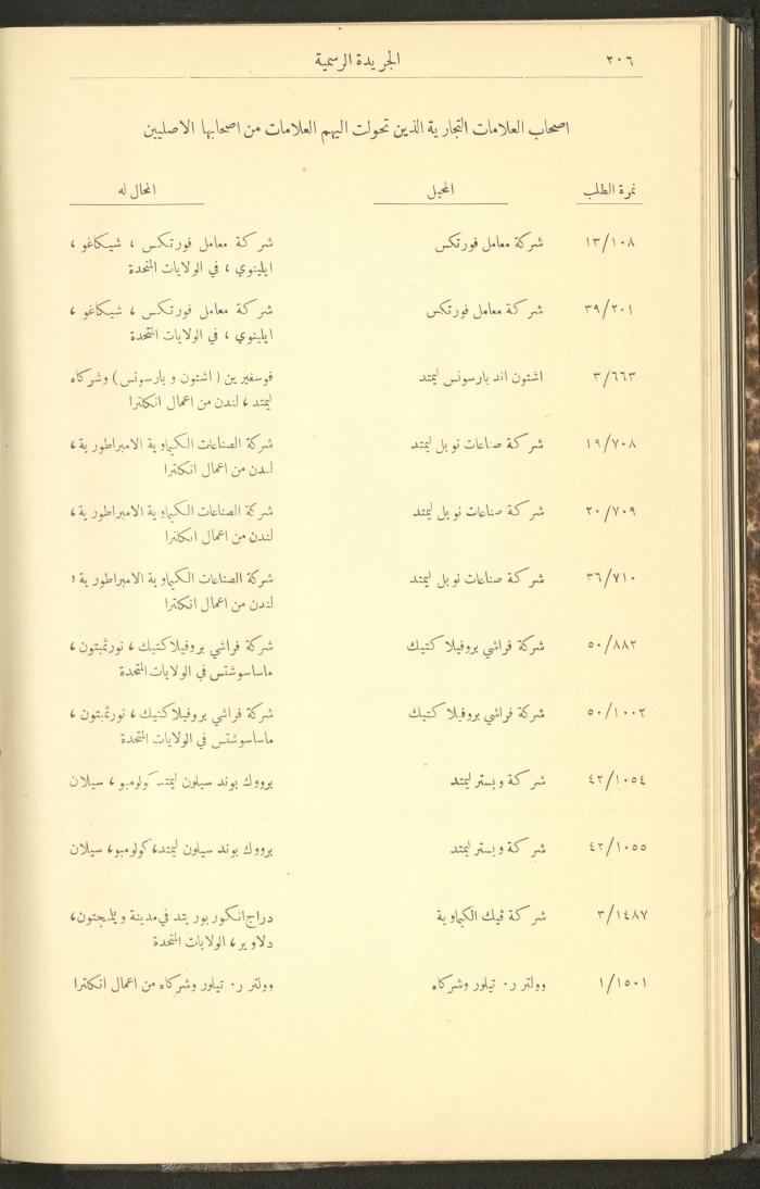 Issue No. 278 of the Official Palestine Newspaper, 1 March 1931
