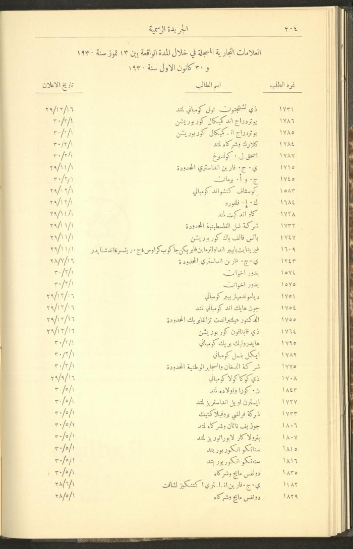 Issue No. 278 of the Official Palestine Newspaper, 1 March 1931
